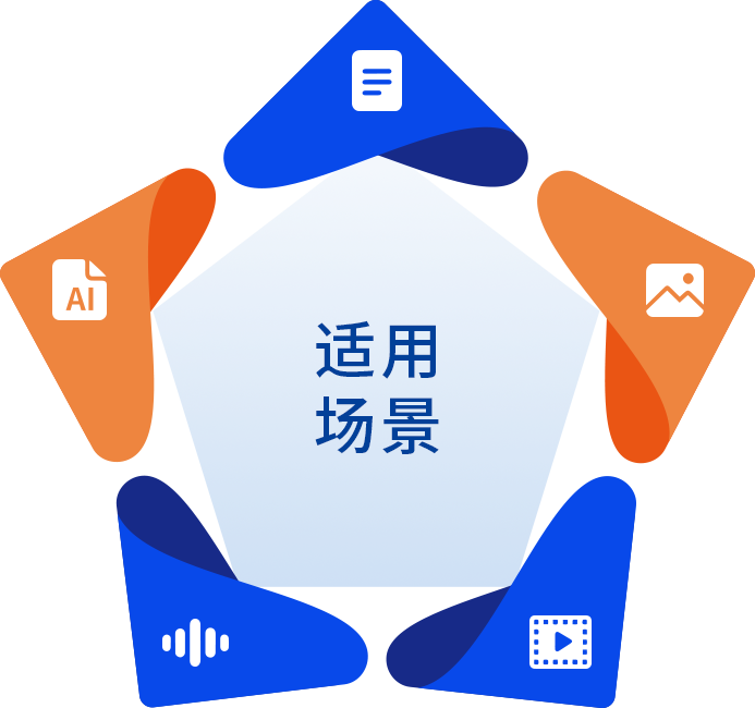 适用场景